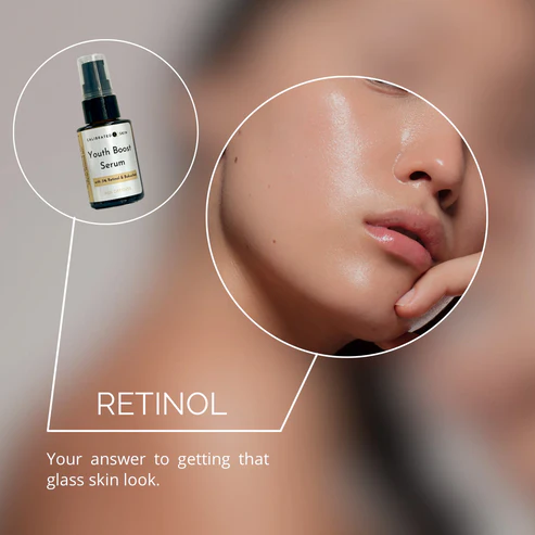 Youth Boost Retinol Serum (Anti-aging & Brightening)